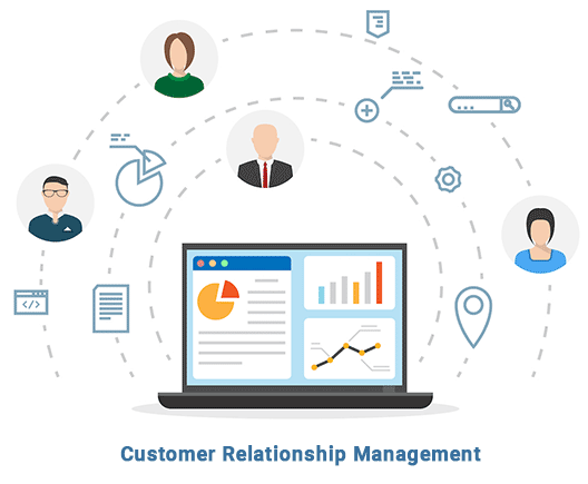 Customer Relationship Management System – Definition And Benefits